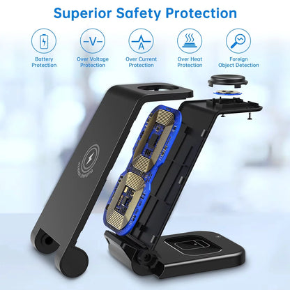 Wireless Charger, 23W 3 in 1 Fast Charging Dock,Charging Station for Iphone 16/15/14/13/12/11 Pro Max, Airpods 4/3/2/Pro, Iwatch Series 10/9/8/7/6/5/SE/4/3/2, Samsung Charger Stand (Black)